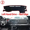 Red Edge