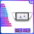 S6-4G 8Core-6G 64G