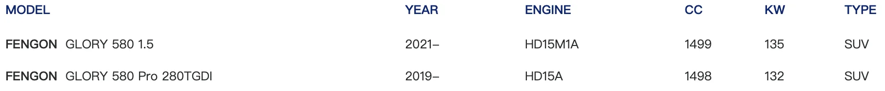 Filtro de aire de cabina para DFSK Glory 580