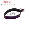 Type G