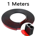1Meters