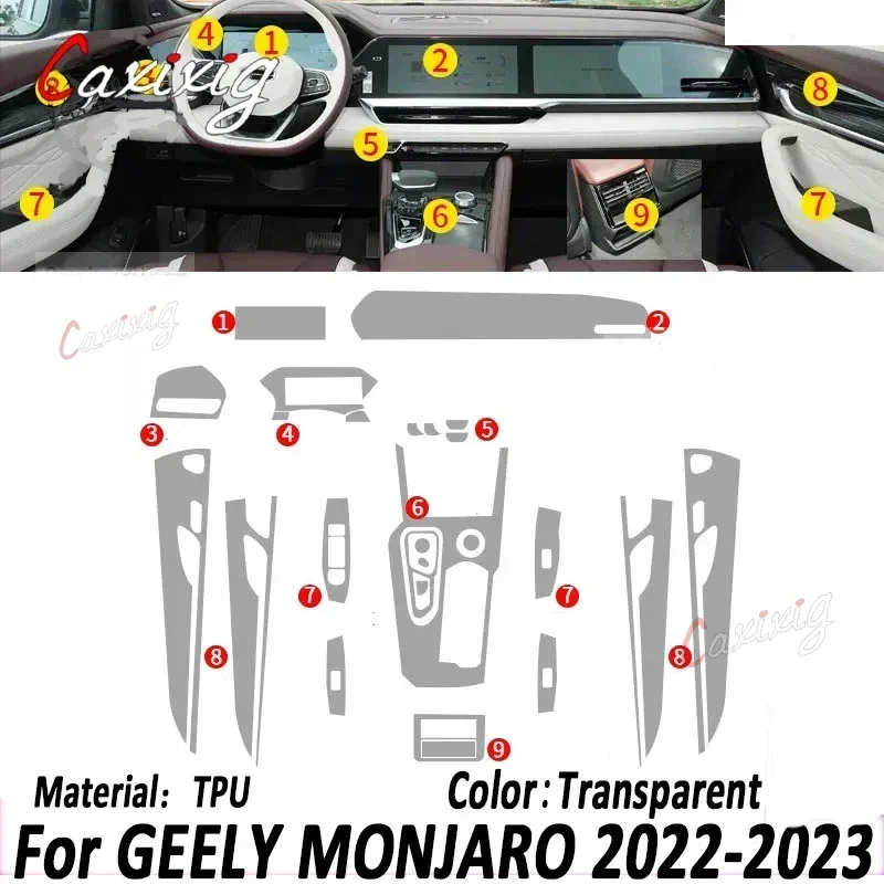 Protección de pantalla navegación