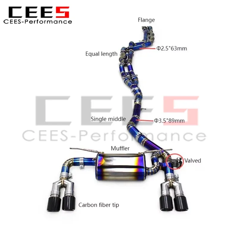 Configuración de escape CEES con válvulas