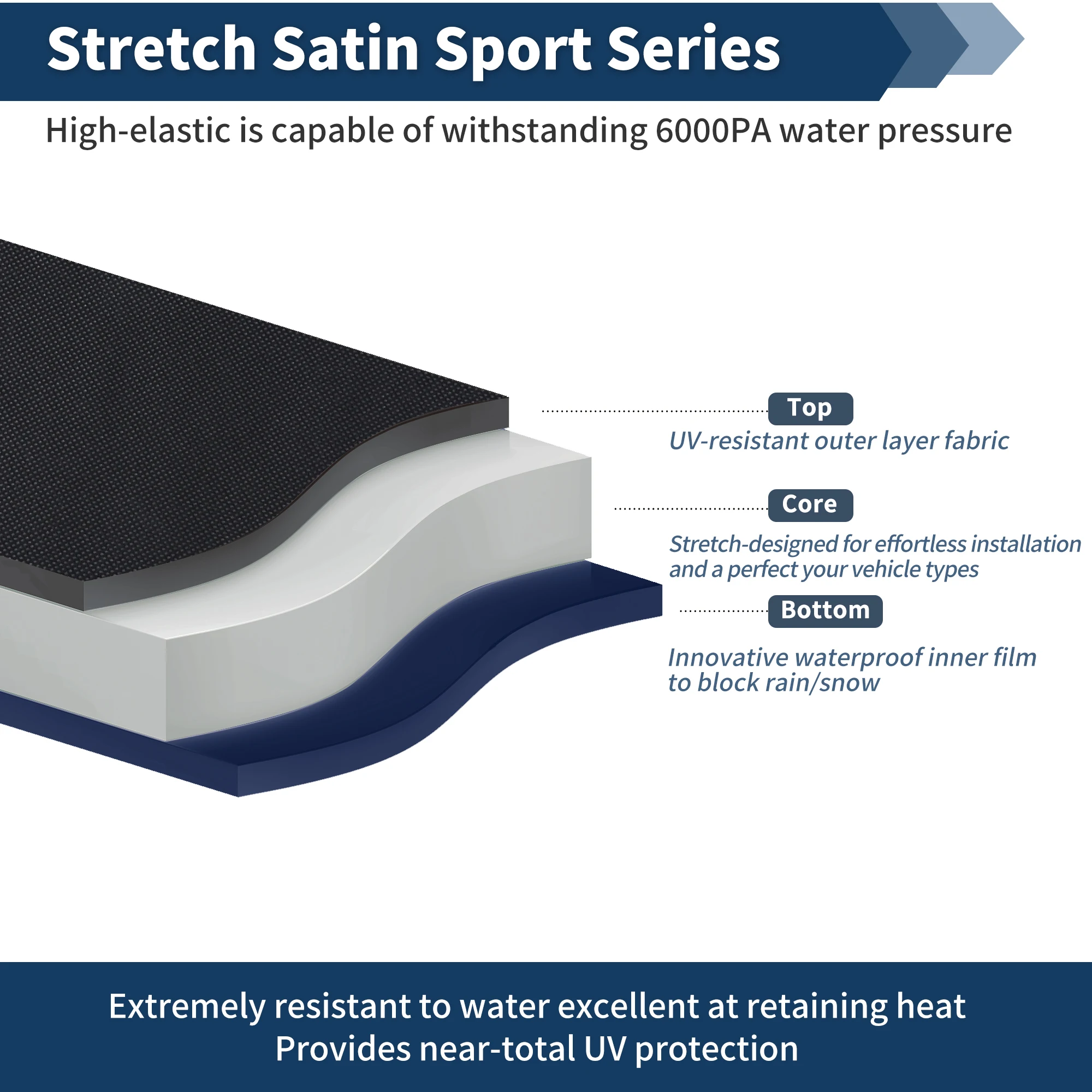 Cubierta impermeable para coche al aire libre con ventilaciones