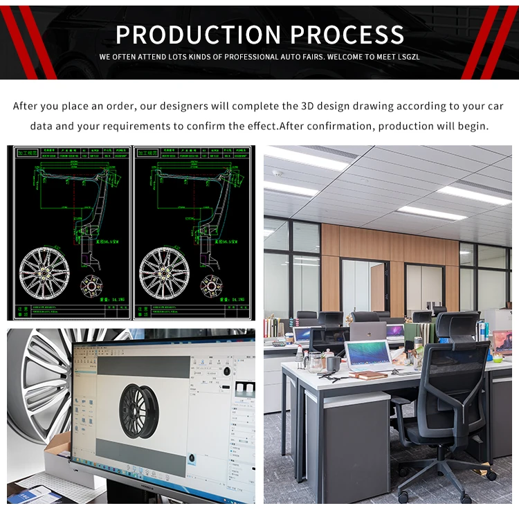 Ruedas forjadas para European GT