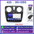 AS5 8G 128G DVR