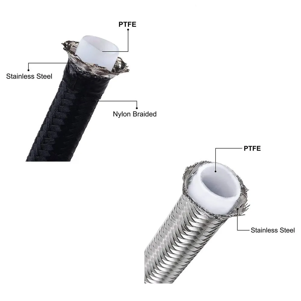 Manguera PTFE trenzada AN4-AN12 inox para combustible y freno - imagen 3