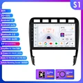 S1-8Core-3G 32G