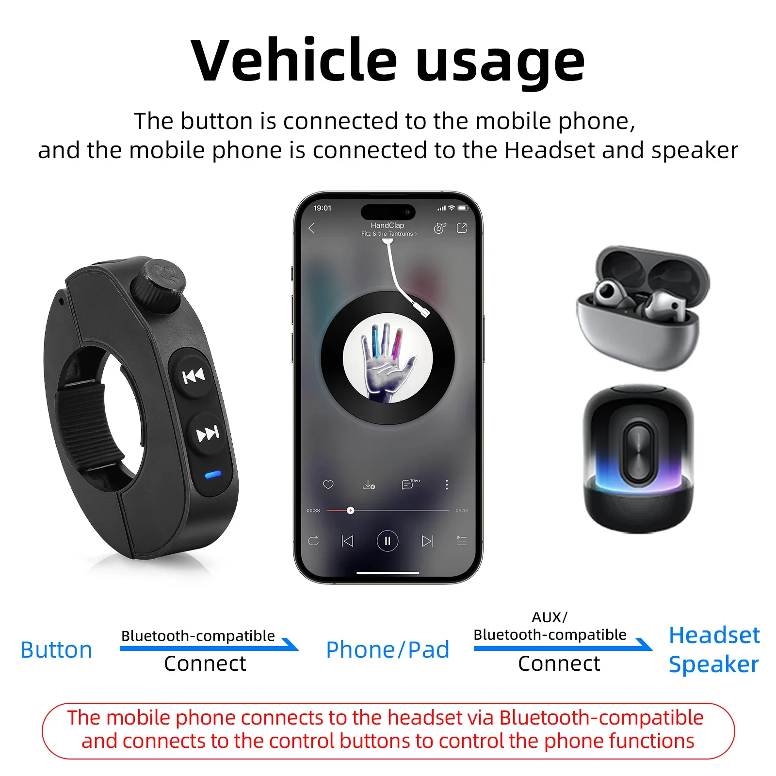 Interruptor control multimedia manillar moto universal - imagen 4