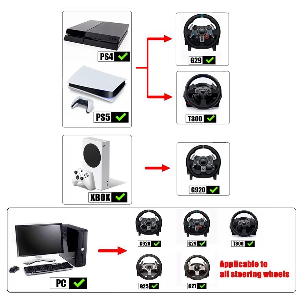 Freno de mano USB SIM Racing – compatible Logitech G29 G920 T300 - imagen 5