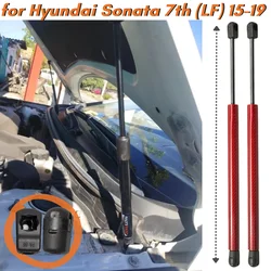 Kit puntales de capó Hyundai Sonata LF 2015-2019
