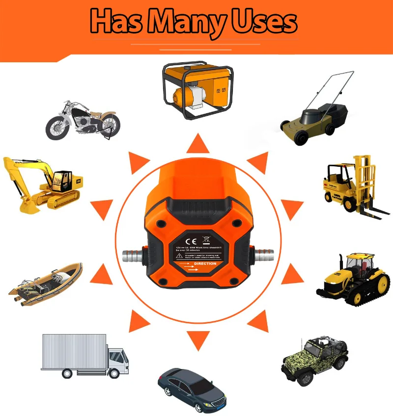 Combustible - Compatible