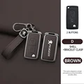 A-brown keyring