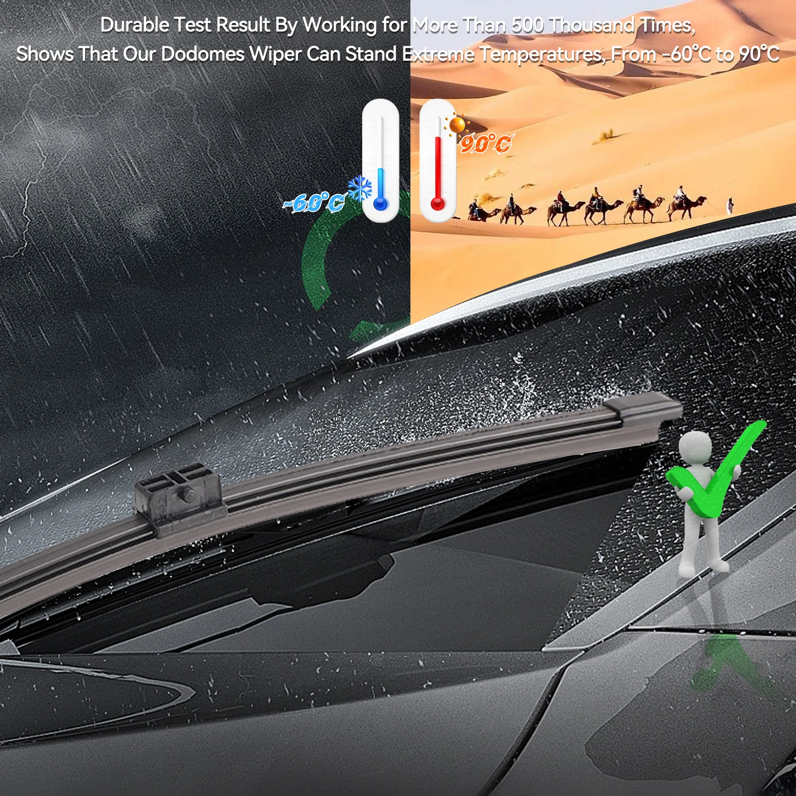 Limpiaparabrisas - Detalle