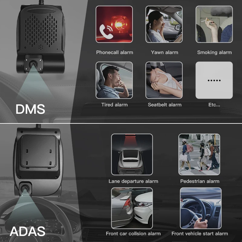Dashcam 1080P con GPS y ADAS – lente dual para coche - imagen 4