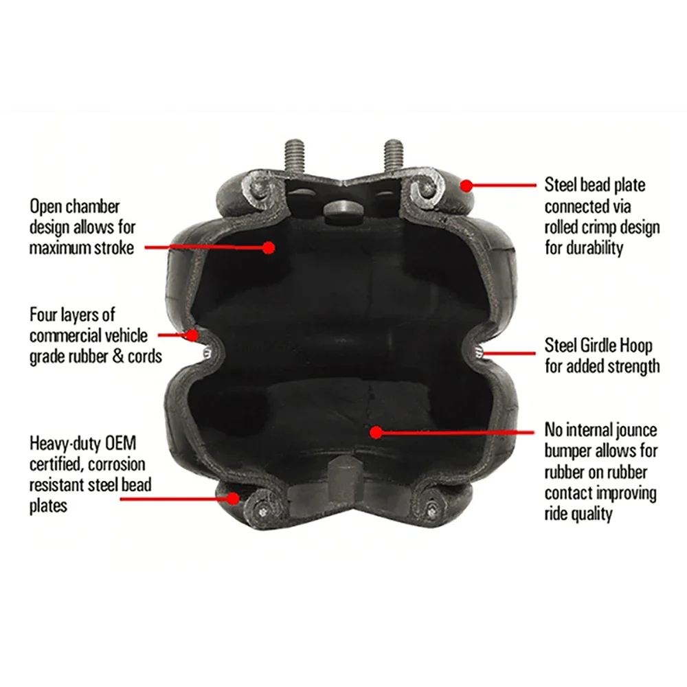 2S70-13F Kit suspensión neumática con brida de aluminio para coche - imagen 4