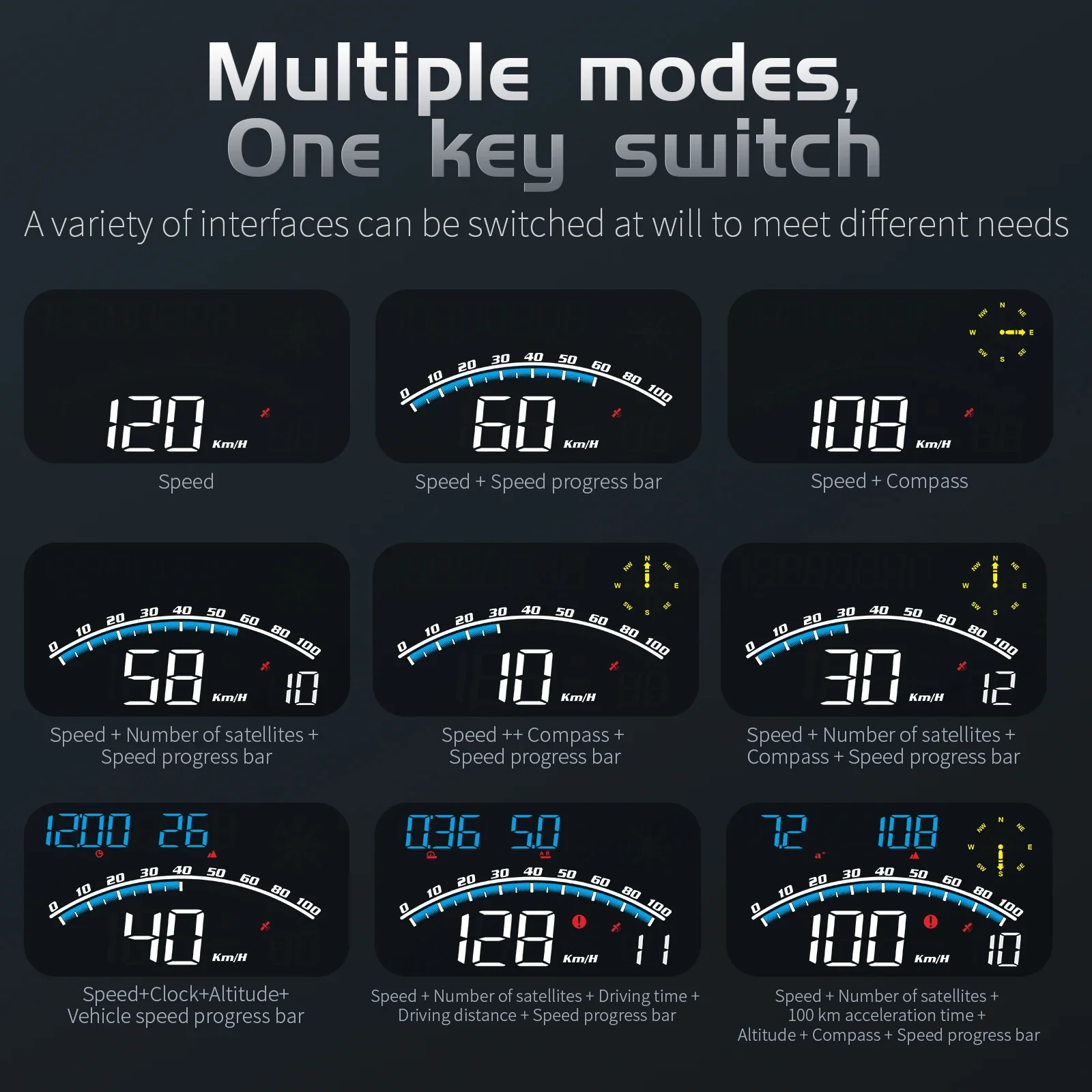Velocímetro GPS G10 con pantalla HUD para coche y alarma de velocidad - imagen 5