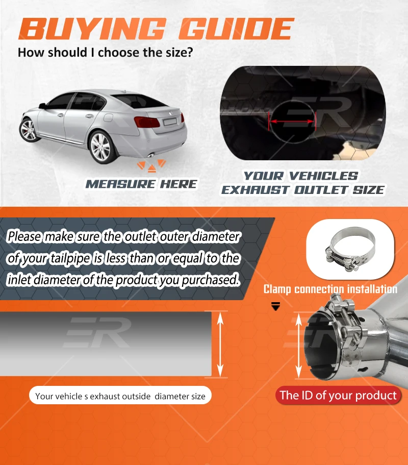Dimensiones y aspecto del acabado inoxidable