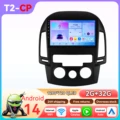 T2 MT