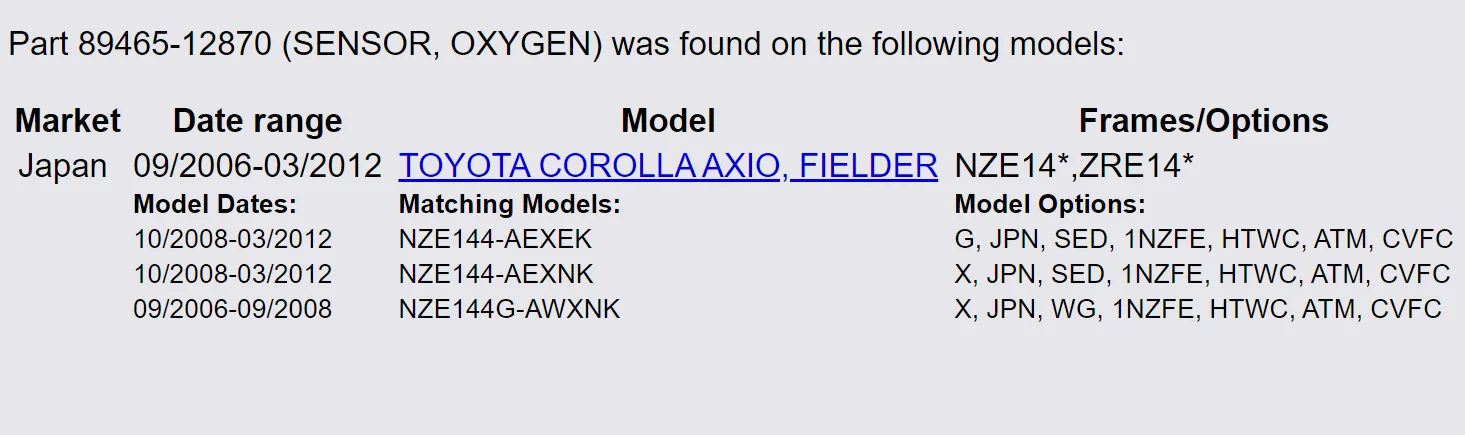 Imagen del sensor de oxígeno trasero para Toyota Corolla Axio mostrando su diseño y conector