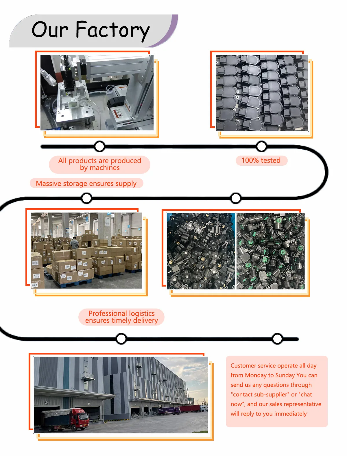 Vista lateral del sensor
