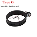 Type O