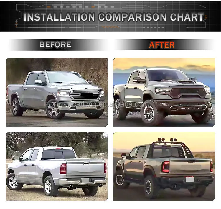 Comparativa antes y después de la instalación del kit