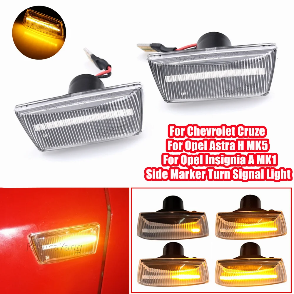 Marcador lateral dinámico