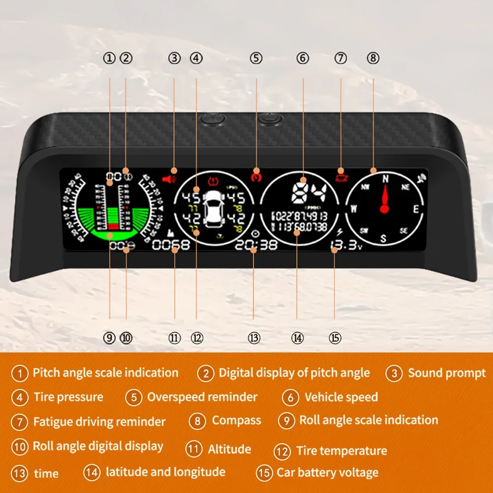X91 TPMS con GPS inclinómetro control presión temperatura – 2023 - imagen 2