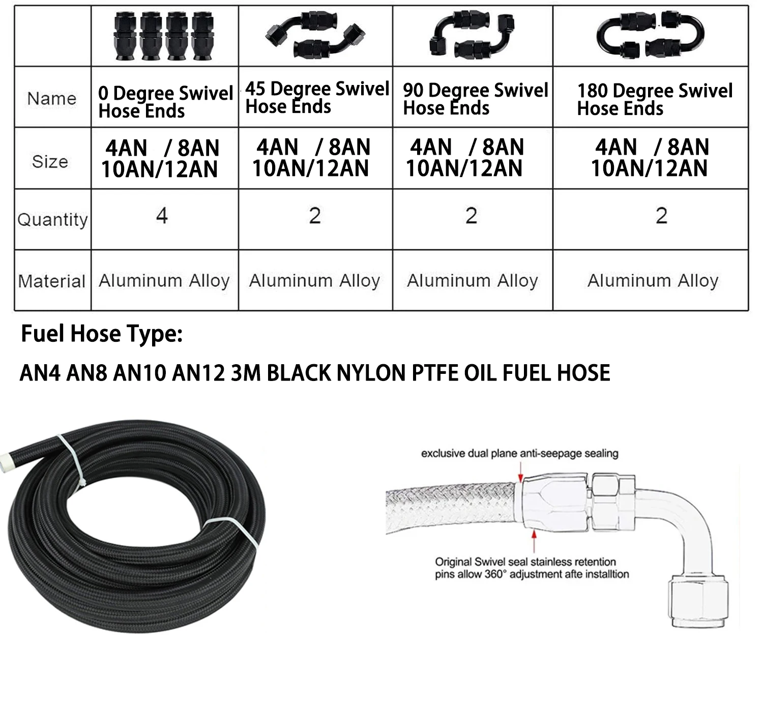 Manguera de combustible trenzada de nailon AN4–AN12 negra - imagen 4
