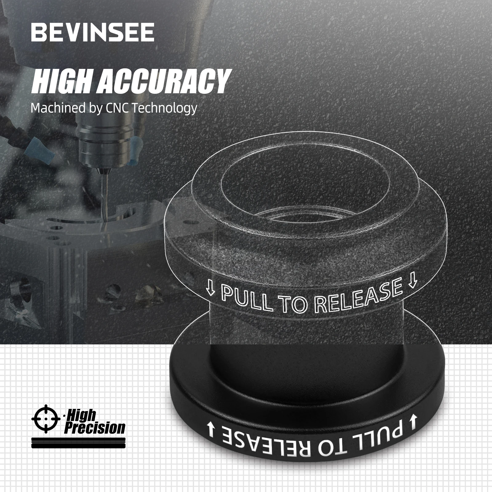 BEVINSEE Collarín de fuelle de cambio para Honda Civic Type R - imagen 3