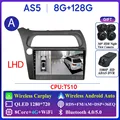 8G 128G 360 A