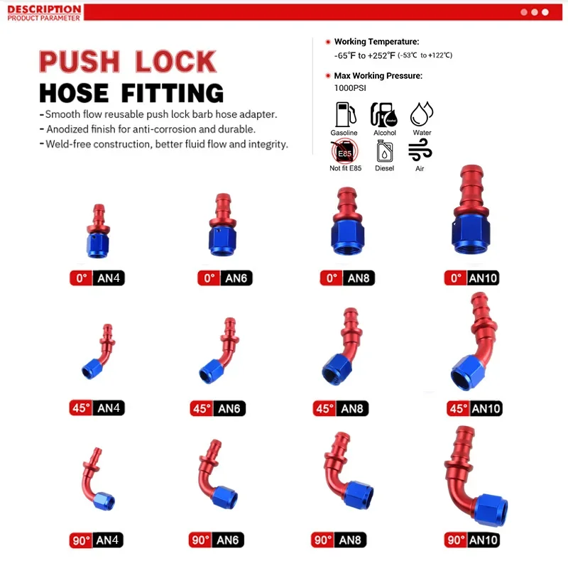 Nuevo bloqueo de empuje rápido, accesorio de extremo de manguera reutilizable, línea de combustible de aceite, adaptador de ajuste de manguera de enfriador de aceite, aleación - imagen 3
