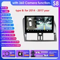 S8-B with 360 camera