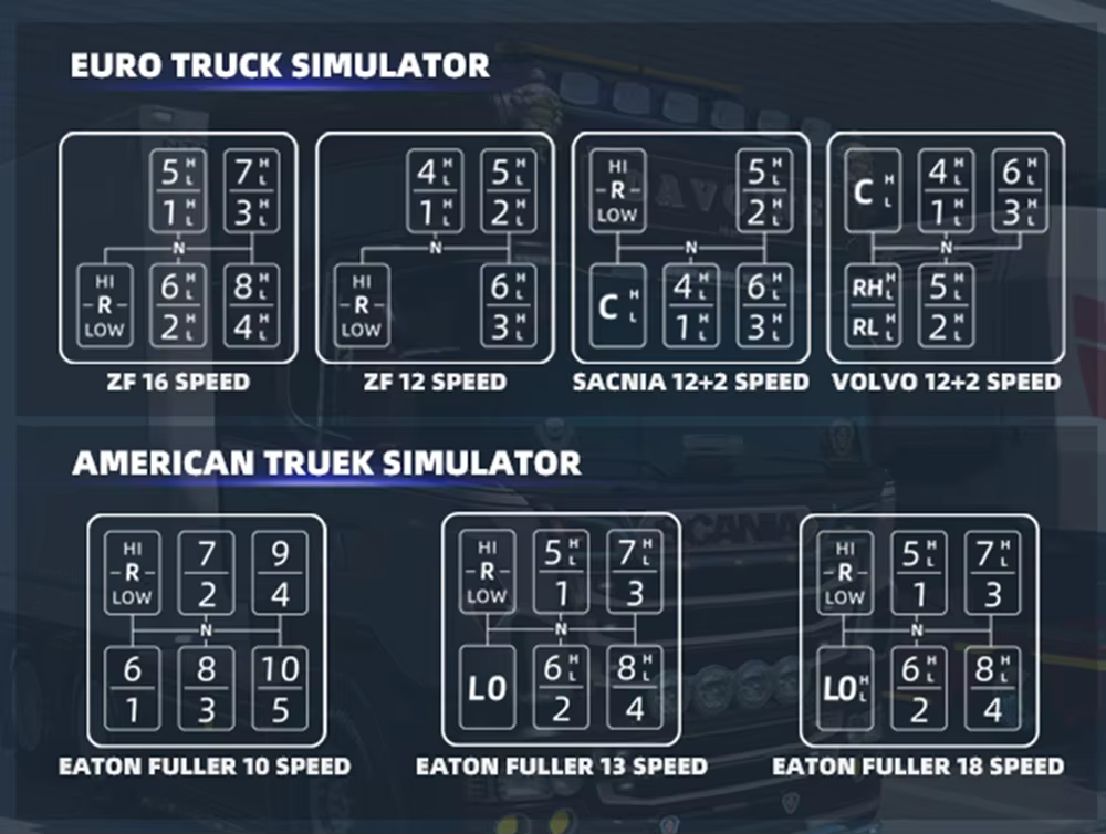 Detalles de instalación y configuración
