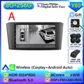 8G 256G 360 A