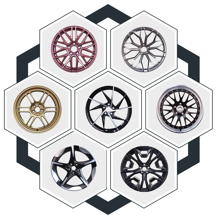 Detalles técnicos de las ruedas