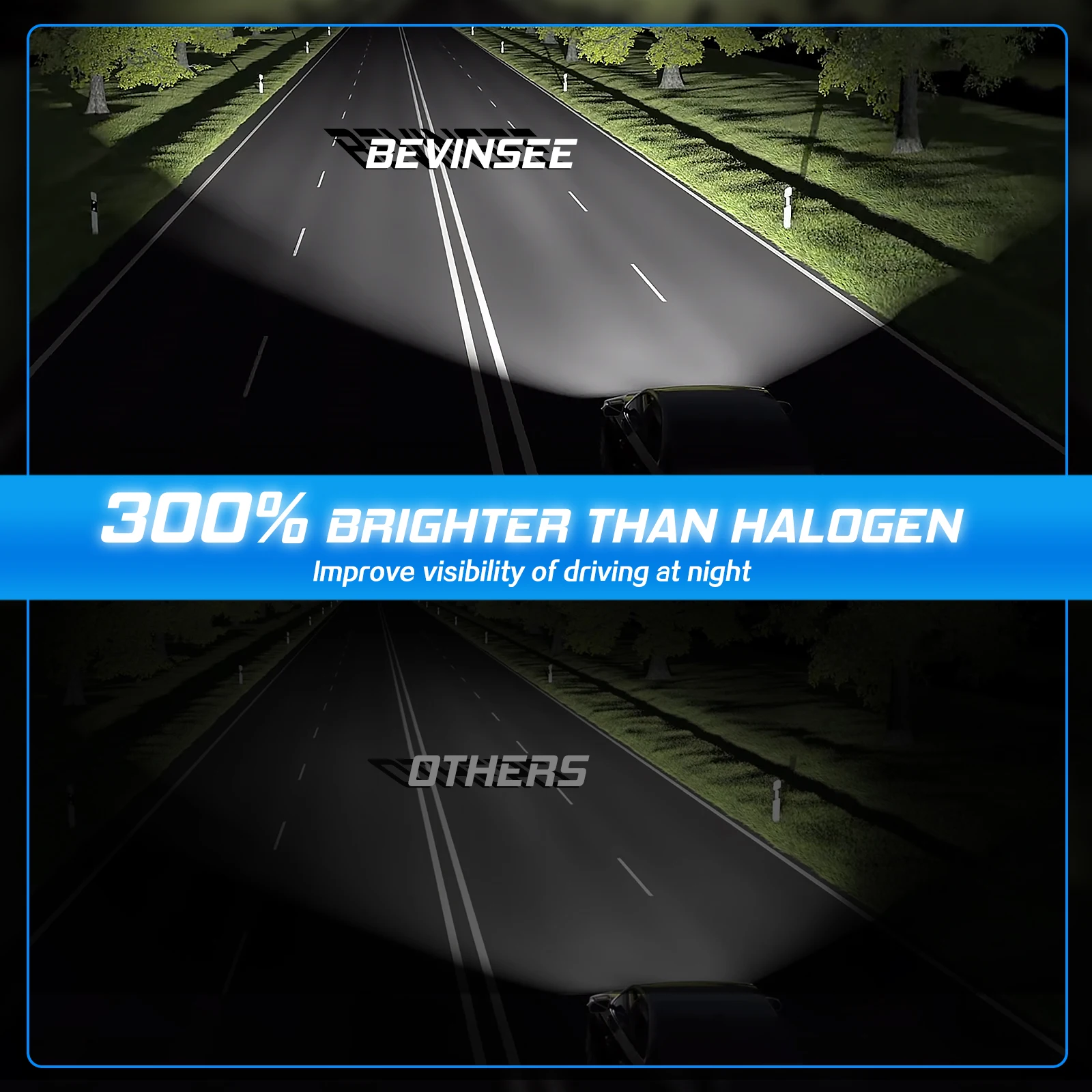 Bombillas LED 9006/HB4 BEVINSEE 60W 8000LM 6000K - Par Antiniebla y Cruce - imagen 2