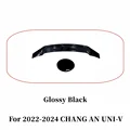 Glossy Black