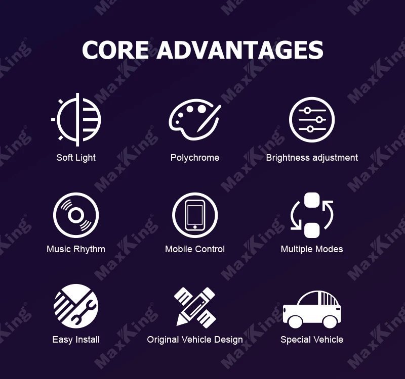Control mediante app WeChat
