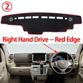 Right Hand Red Edge