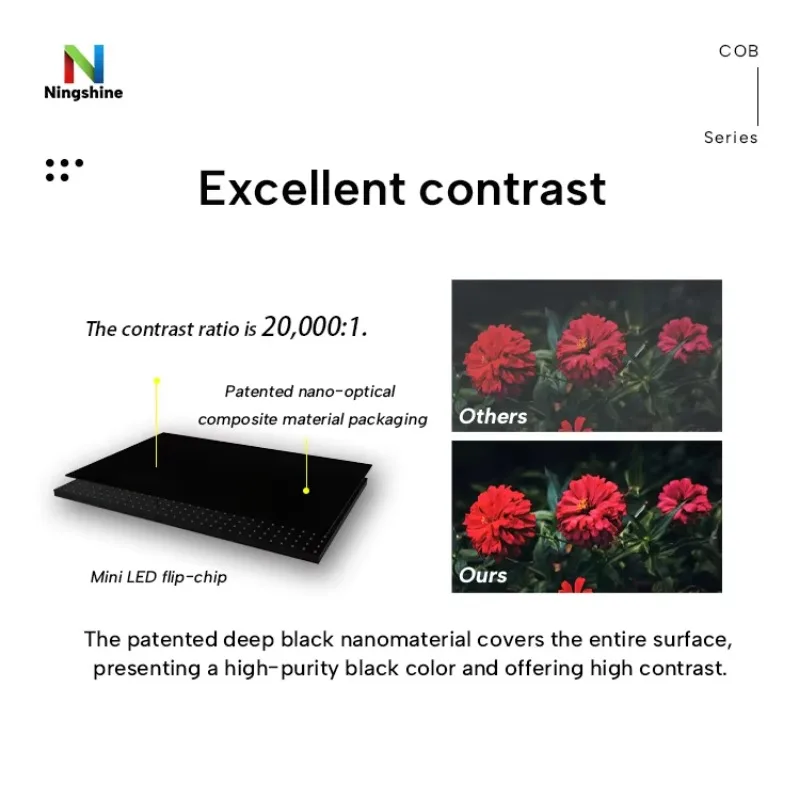 Vendedor caliente: 16:9 Sala de control Cob Mini 4K P0.9 P1.2 IP54 Panel de pantalla de pared de vídeo LED para interiores - imagen 4