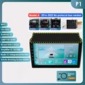 P1 (1GB 32GB)-Type A