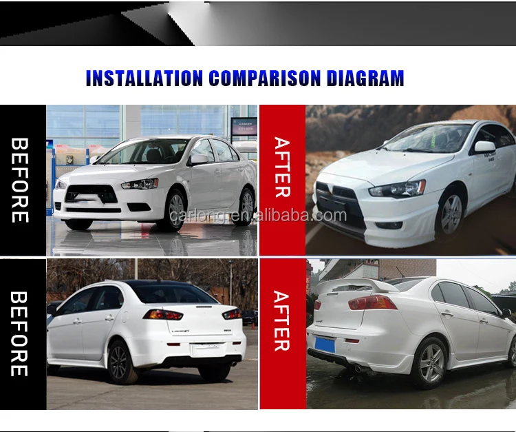 Comparativa antes y después de la instalación