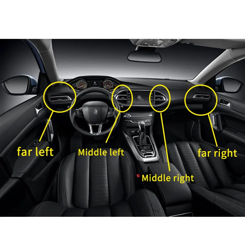 96778765 ZD 96778766 ZD 96782700 ZD 96782701 ZD para Peugeot 308(T9)308S salida de aire acondicionado del tablero delantero