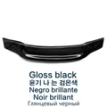 Gloss black