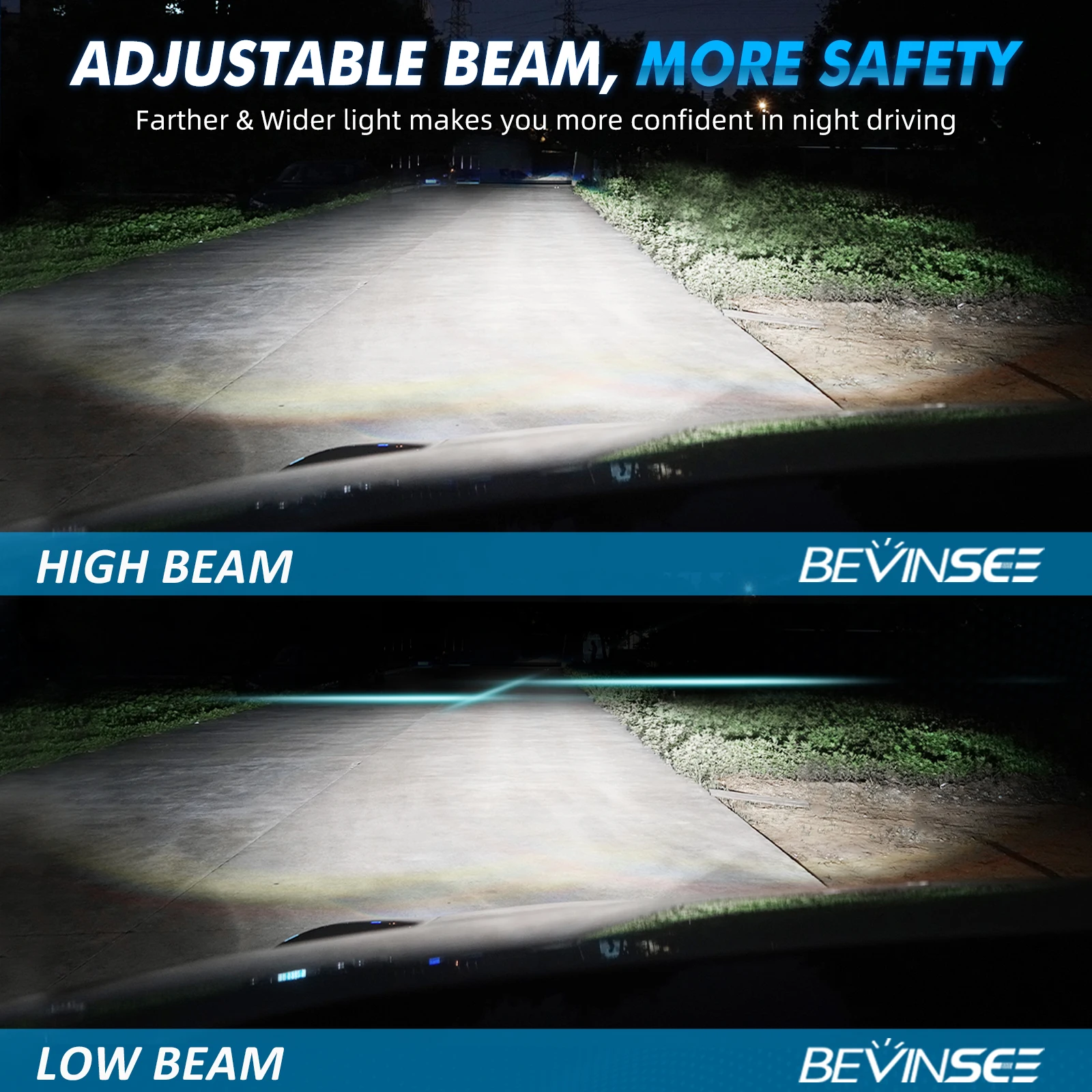 Haz de luz enfocado de las bombillas LED BEVINSEE