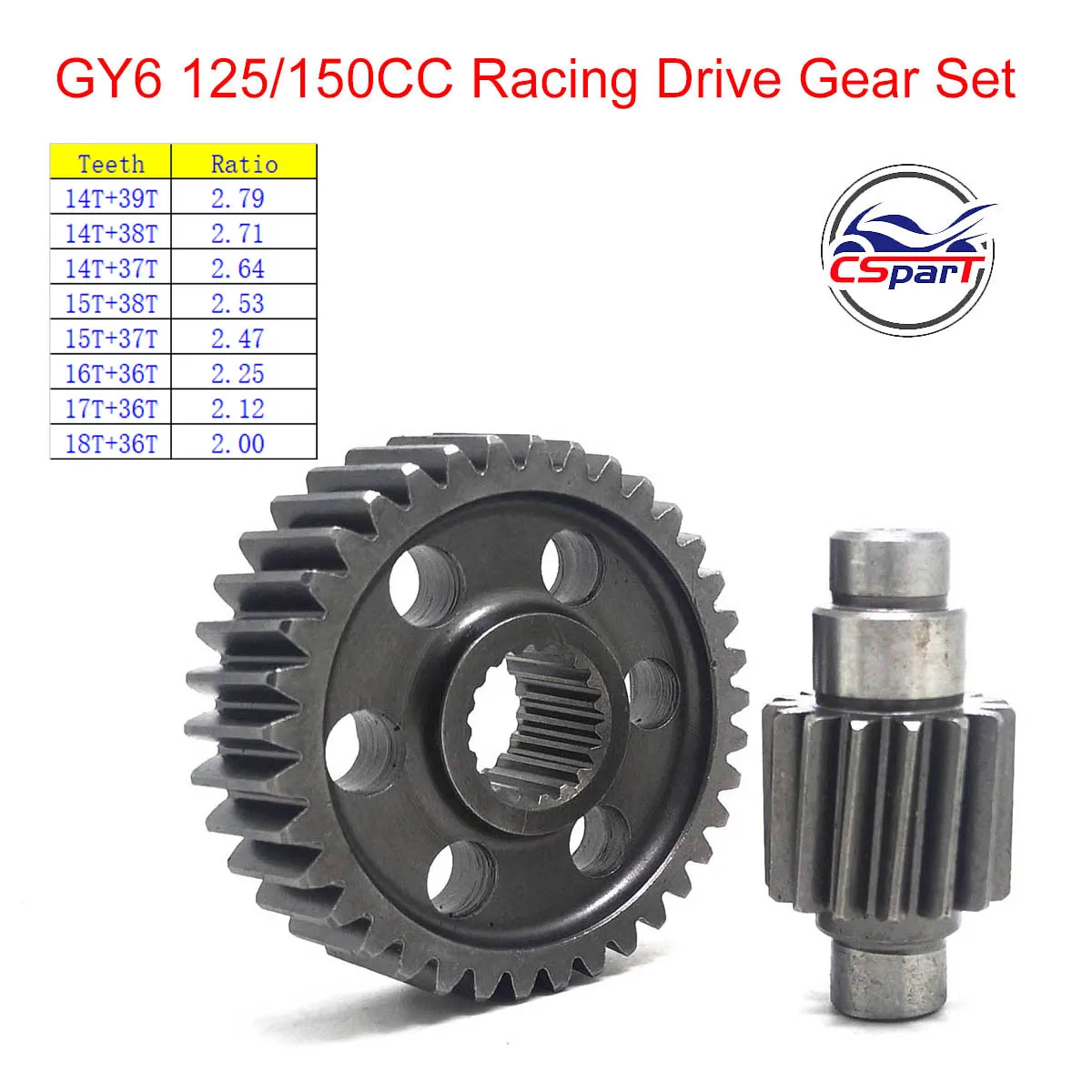 Engranajes de transmisión GY6 para scooter y ATV quad buggy