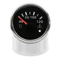 Only Gauge BS