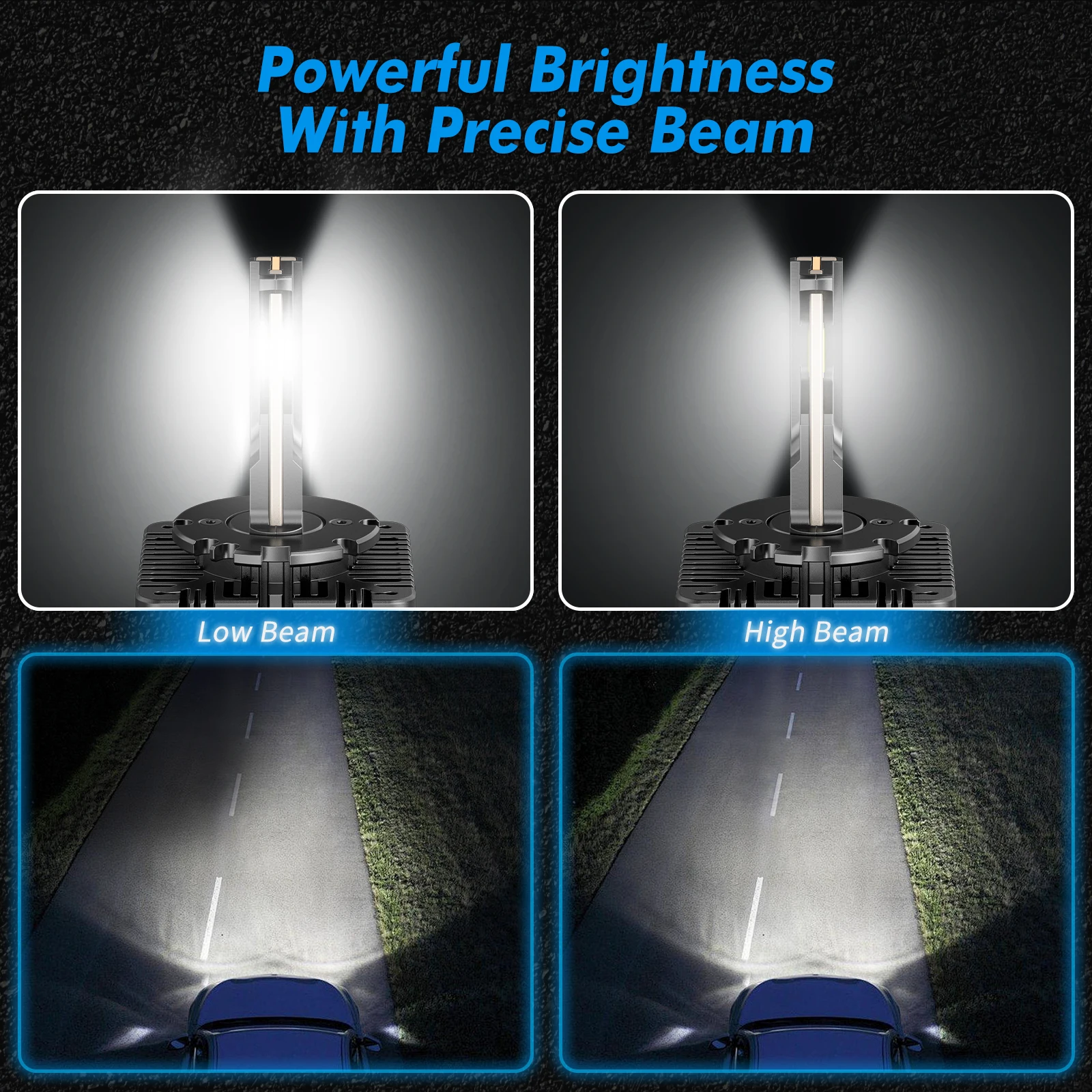 Bombillas LED CANBUS BEVINSEE para faros BMW 3 y VW Tiguan - imagen 4